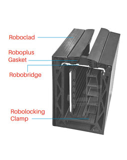 16126 - ROBOLOCKING ADJUSTABLE CLAMP ASSEMBLY